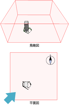 解析領域・設定条件