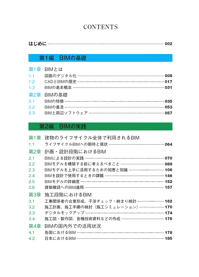 目次