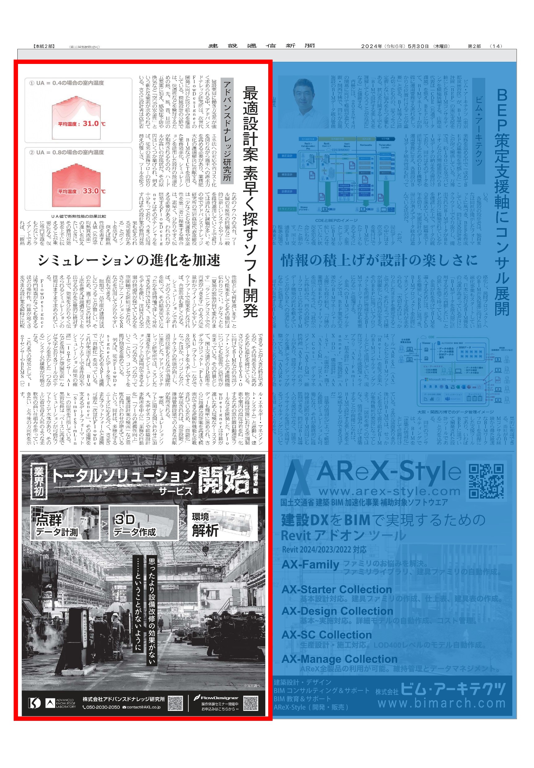 掲載記事