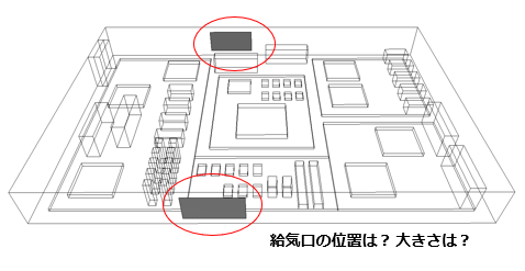 改善案の検討
