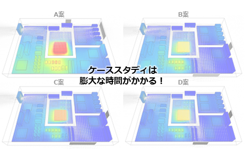 改善案の検討