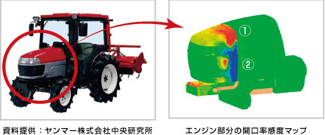 ヤンマー中央研究所様