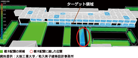 大阪工業大学様
