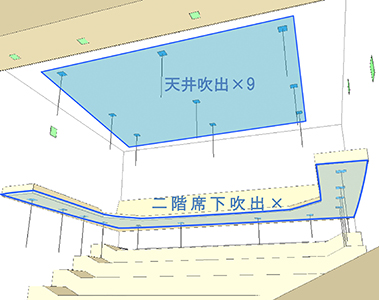 変更条件