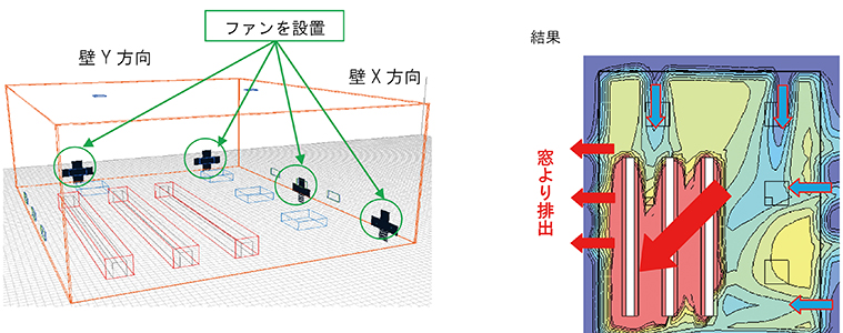 【改善項目】