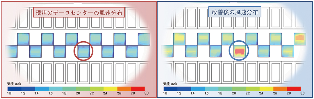逆解析による改善箇所