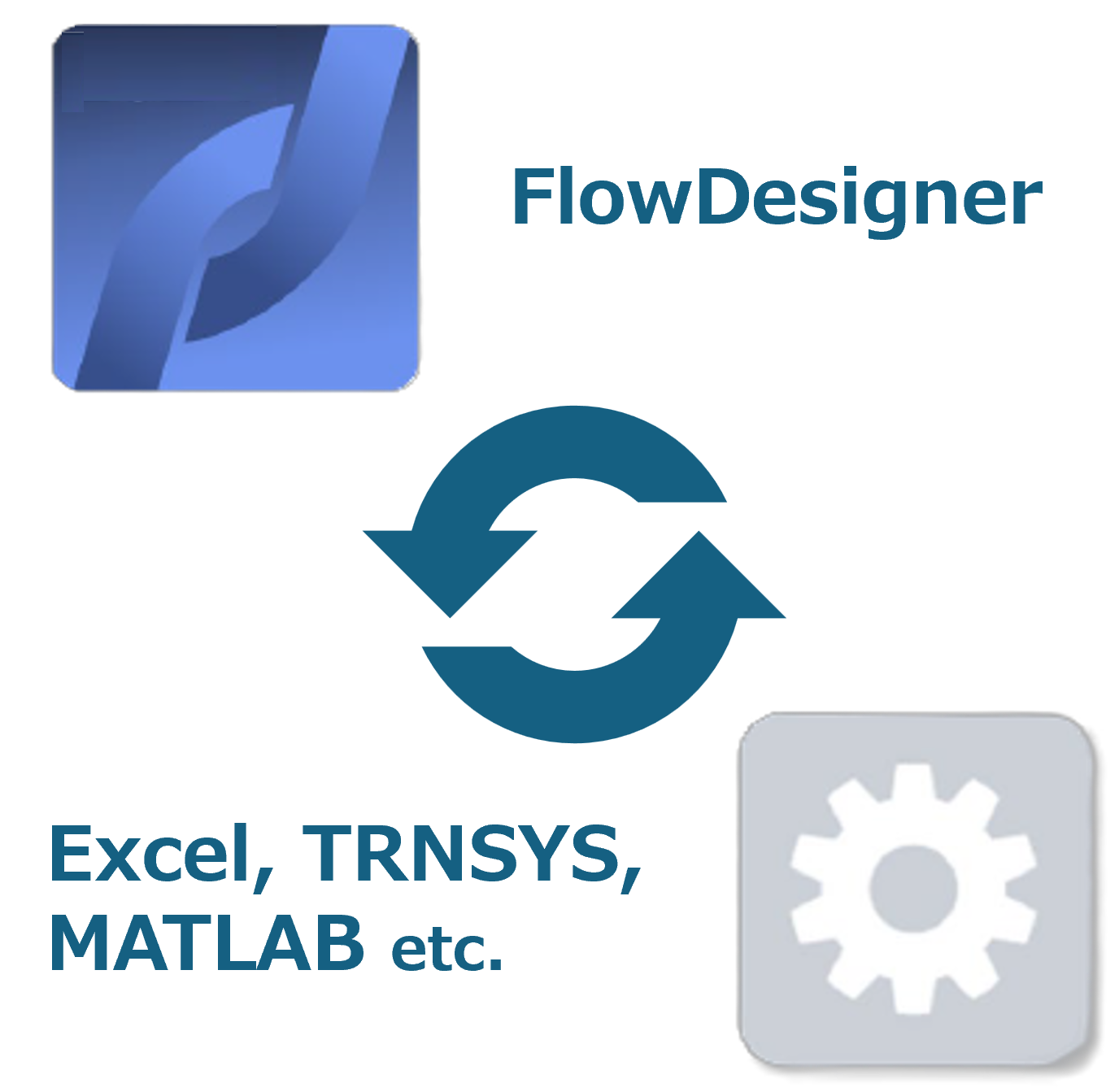 FlowDesigner 外部連携セミナー