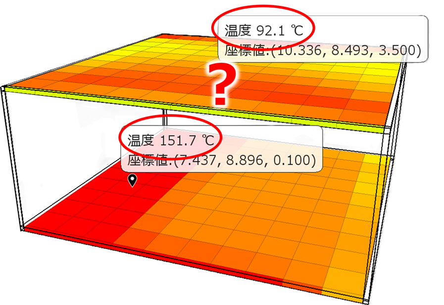 FlowDesigner 日射解析セミナー
