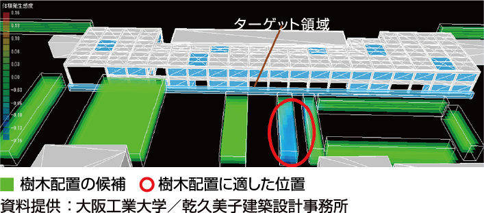 大阪工業大学様